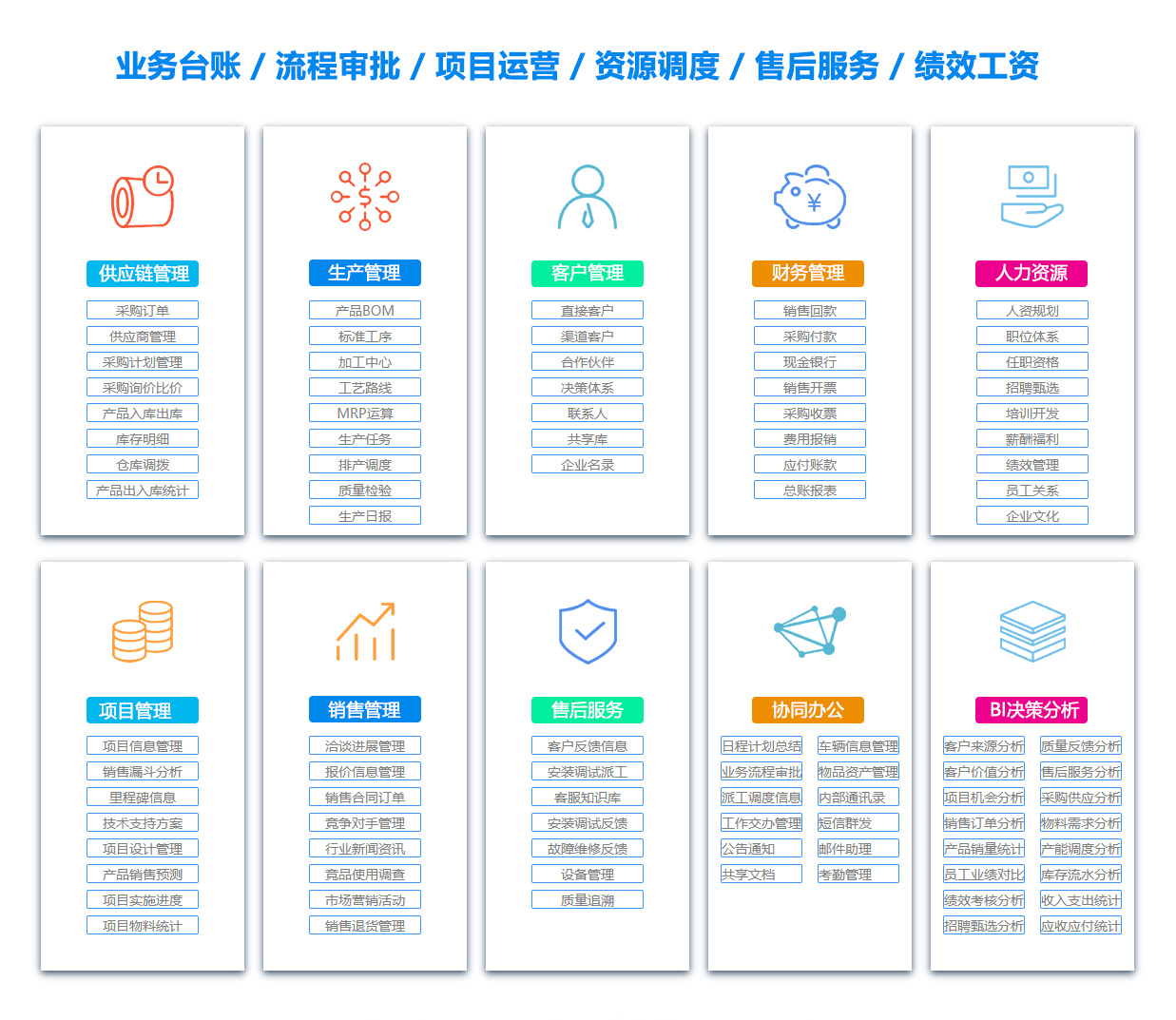 广西物料管理系统